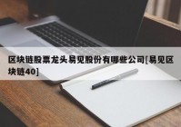 区块链股票龙头易见股份有哪些公司[易见区块链40]